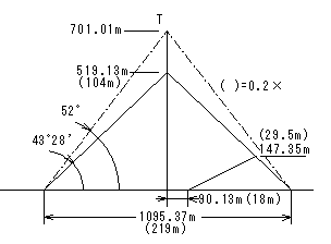 Fig12_1