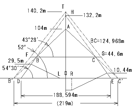 Fig13_1