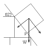 Fig4_3