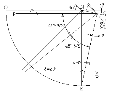 Fig5_1