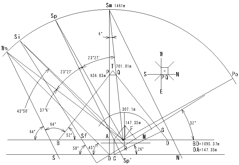 Fig6_1