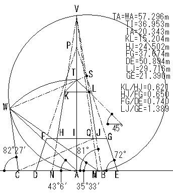 Fig2_1