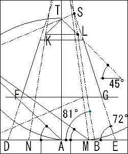 Fig3_1