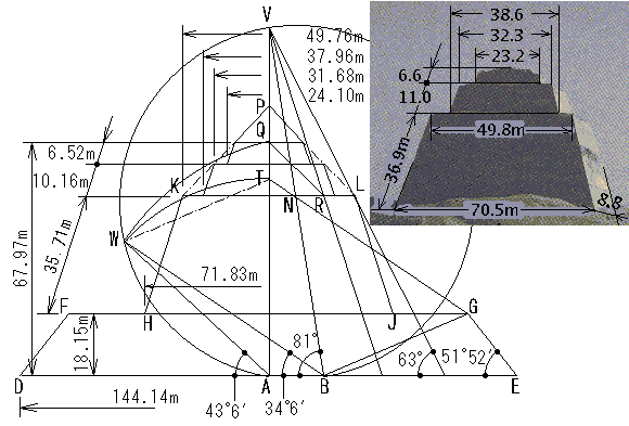 Fig3_4