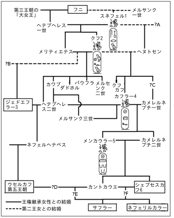 Fig4_1