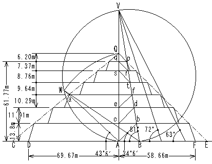 Fig6_2