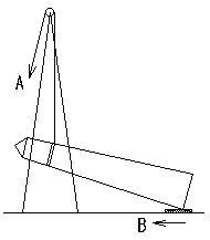 Fig7_2