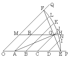 Fig4_2