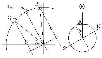 Fig10_1