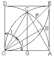 Fig3_2