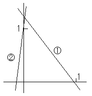 Fig1_1