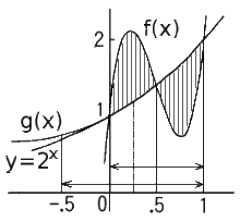 Fig2_1