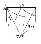 Fig3_1