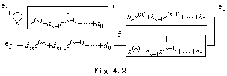 Fig4_2