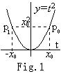 Fig1