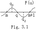 Fig3_1