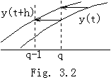 Fig3_2