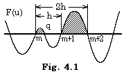 Fig4_1