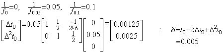 Eq1_29a