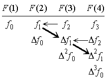 Fig3_1