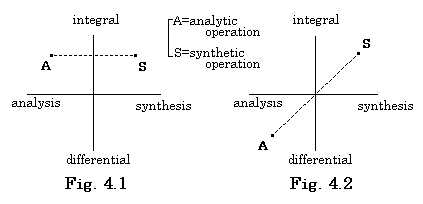 Fig4_1