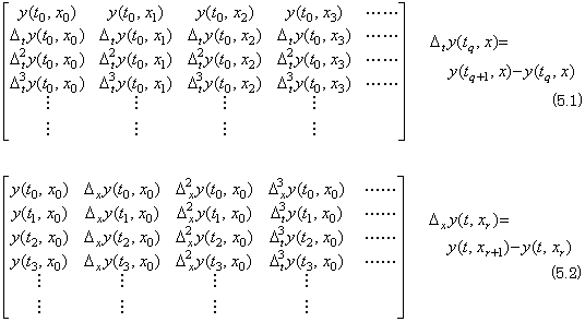 Eq5_1