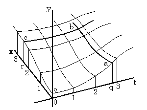 Fig5_1