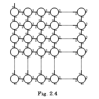 Fig2_4