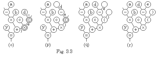 Fig3_3a