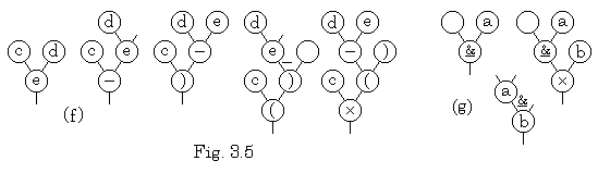 Fig3_5