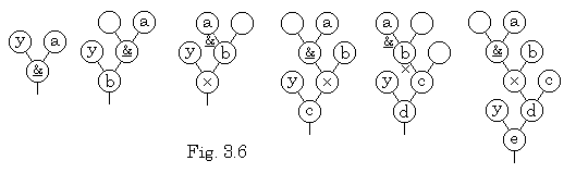 Fig3_6