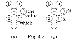 Fig4_2